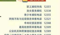 姚安新闻爆料电话号码,揭秘民生热点，共筑和谐家园