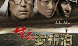 生死罗布泊在线观看,探寻神秘荒漠的生死之旅