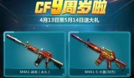 cf2025活动最新爆料