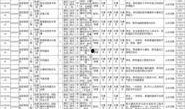 文职人员最新爆料新闻报道,内幕曝光引关注