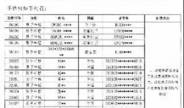 田径比赛最新爆料新闻稿,最新爆料揭秘精彩瞬间