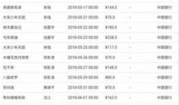 娱乐圈爆料人谁最厉害啊,揭秘谁最厉害！