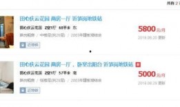 城城找房最新爆料,最新房源爆料，带你领略城市居住新趋势！”