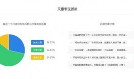 免费吃瓜公众号最新版,揭秘娱乐圈最新动态，带你畅游八卦海洋！