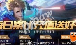 王者充值活动最新爆料,揭秘最新活动爆料！