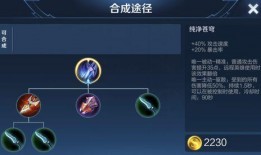 王者冷门爆料视频,隐藏英雄技能大公开！