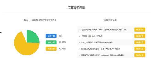 娱乐吃瓜账号,吃瓜账号带你领略幕后风云